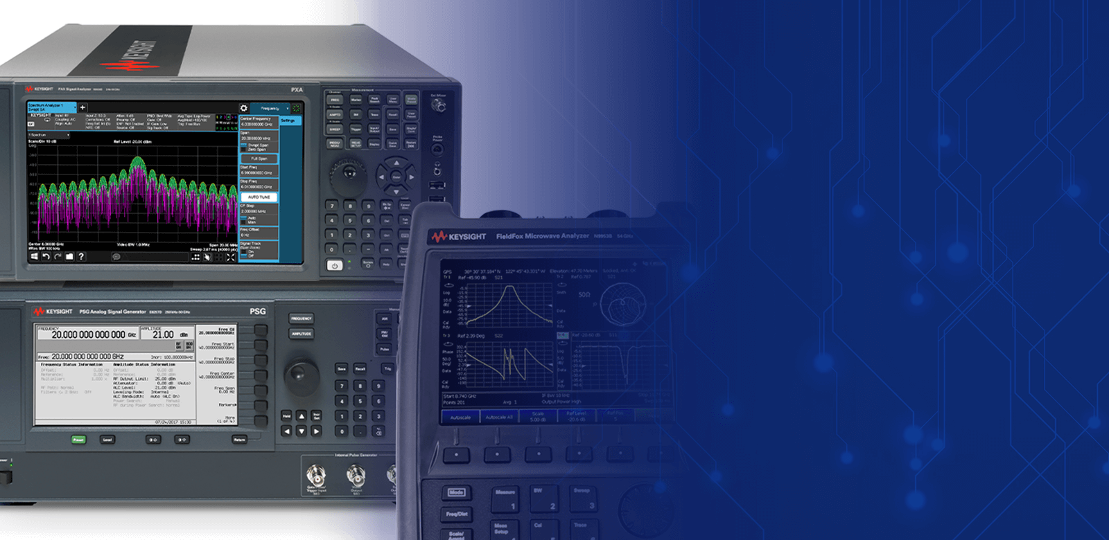 Analyzer